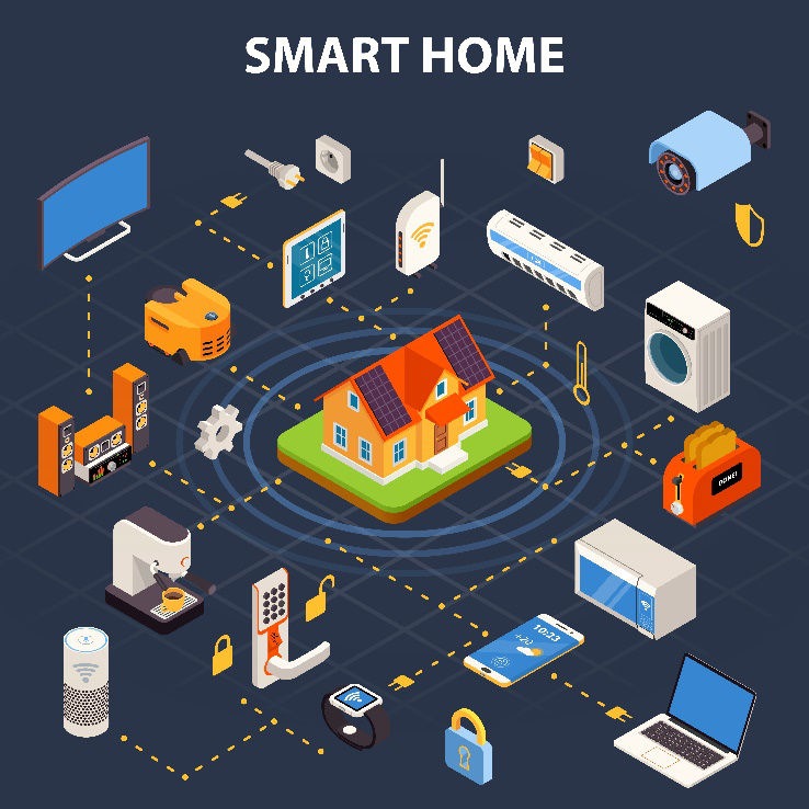 Rumah pintar dengan IoT
